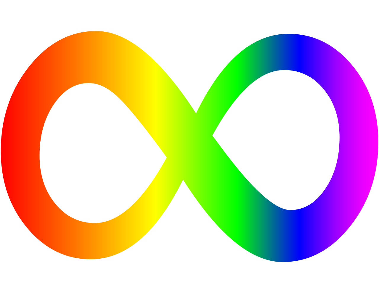 Autism_spectrum_infinity_awareness_symbol.svg.png